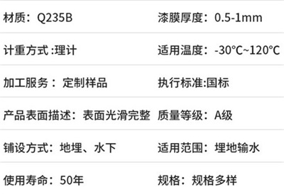 中山热浸涂塑钢管产品性能特点